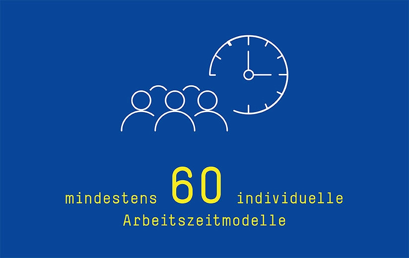 060522-Layout_Slider_Arbeitszeitmodelle.jpg