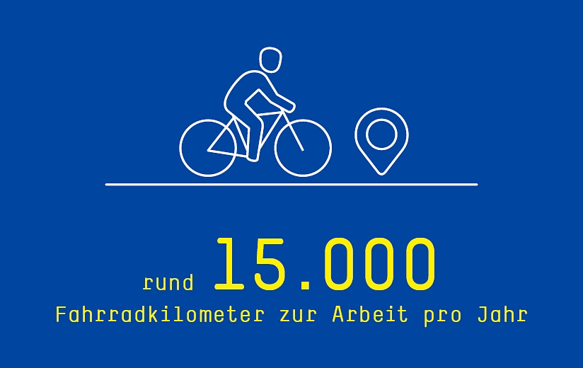 060522-Layout_Slider_Fahrradkilometer.jpg