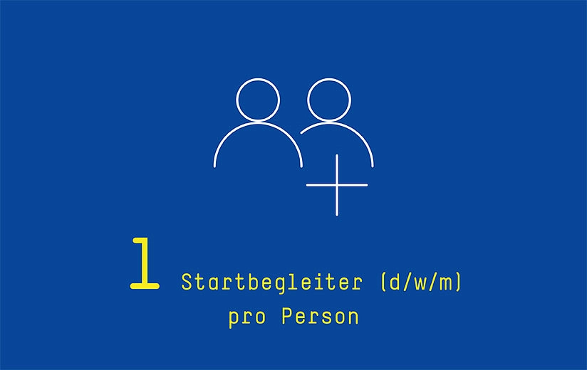 060522-Layout_Slider_Startbegleiter.jpg